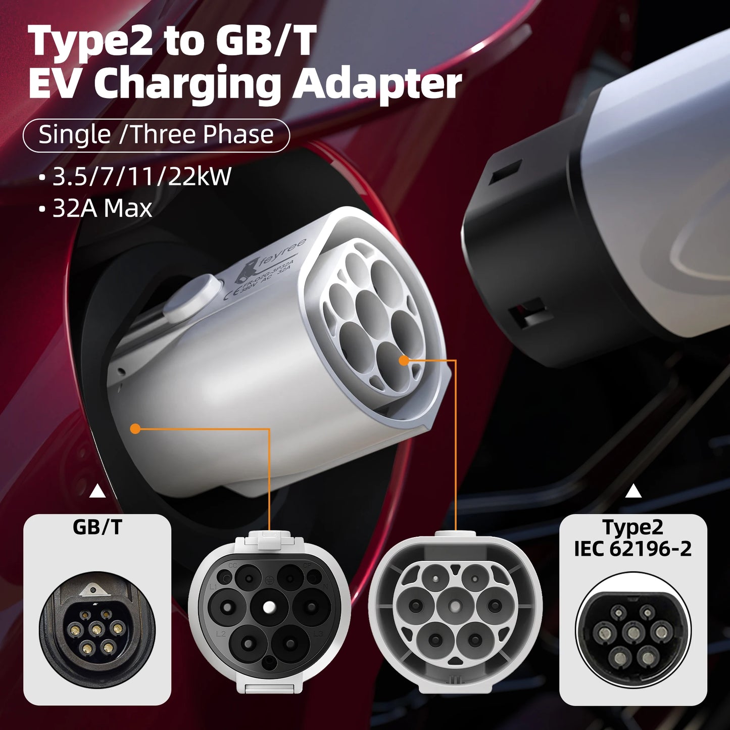 Type 2 to GB/T EV Charging Adapter – 32A Fast Electric Vehicle Connector