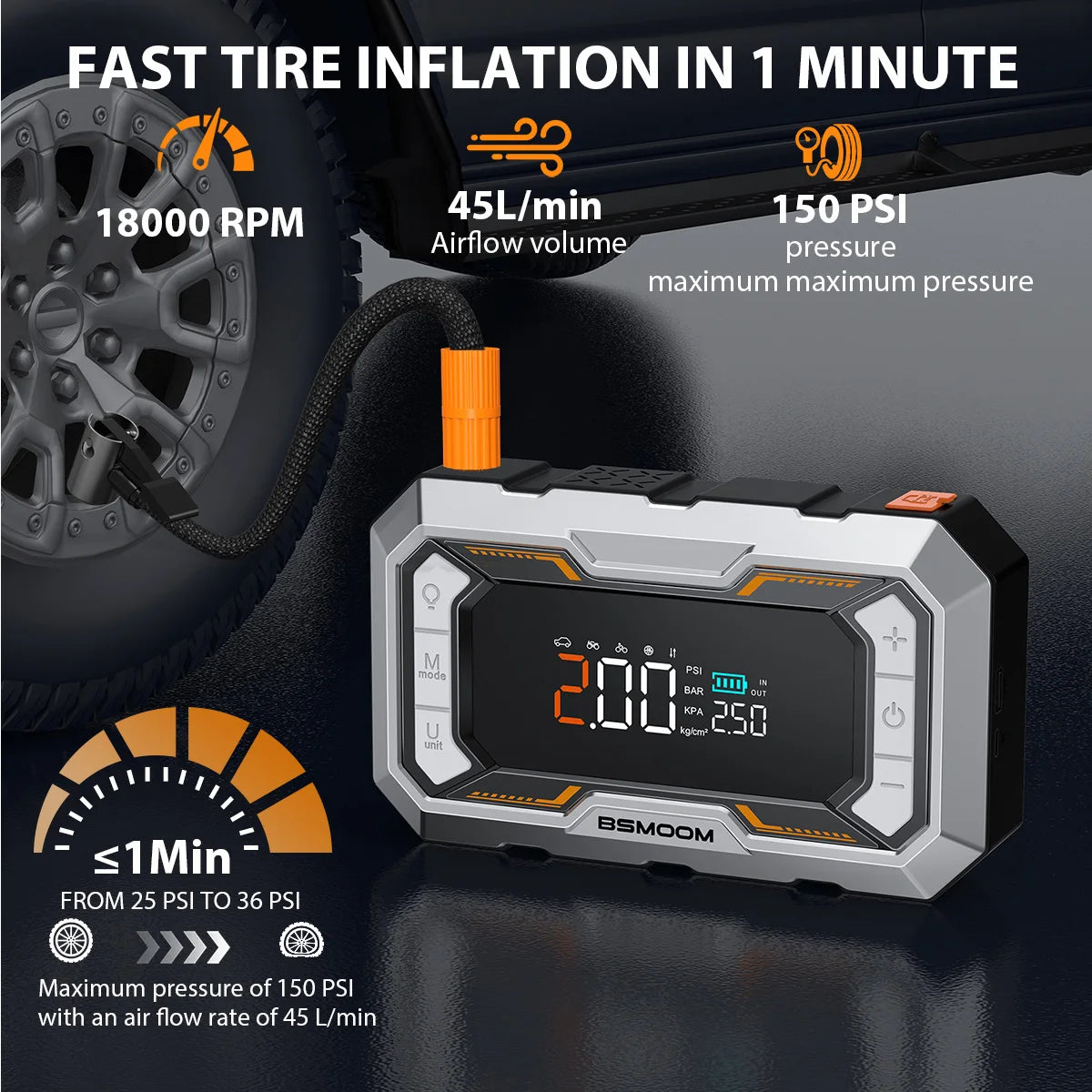 1500A Portable Car Jump Starter & 150 PSI Tire Inflator Air Compressor
