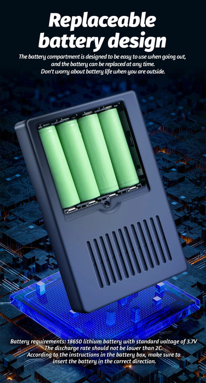 Mini DC UPS Power Backup for Wi-Fi Router & Modem - 5V/9V/12V Compatible