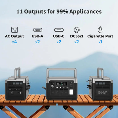 OUKITEL P1000 Plus 1800W Portable Power Station 1024Wh LiFePO4 Solar Generator