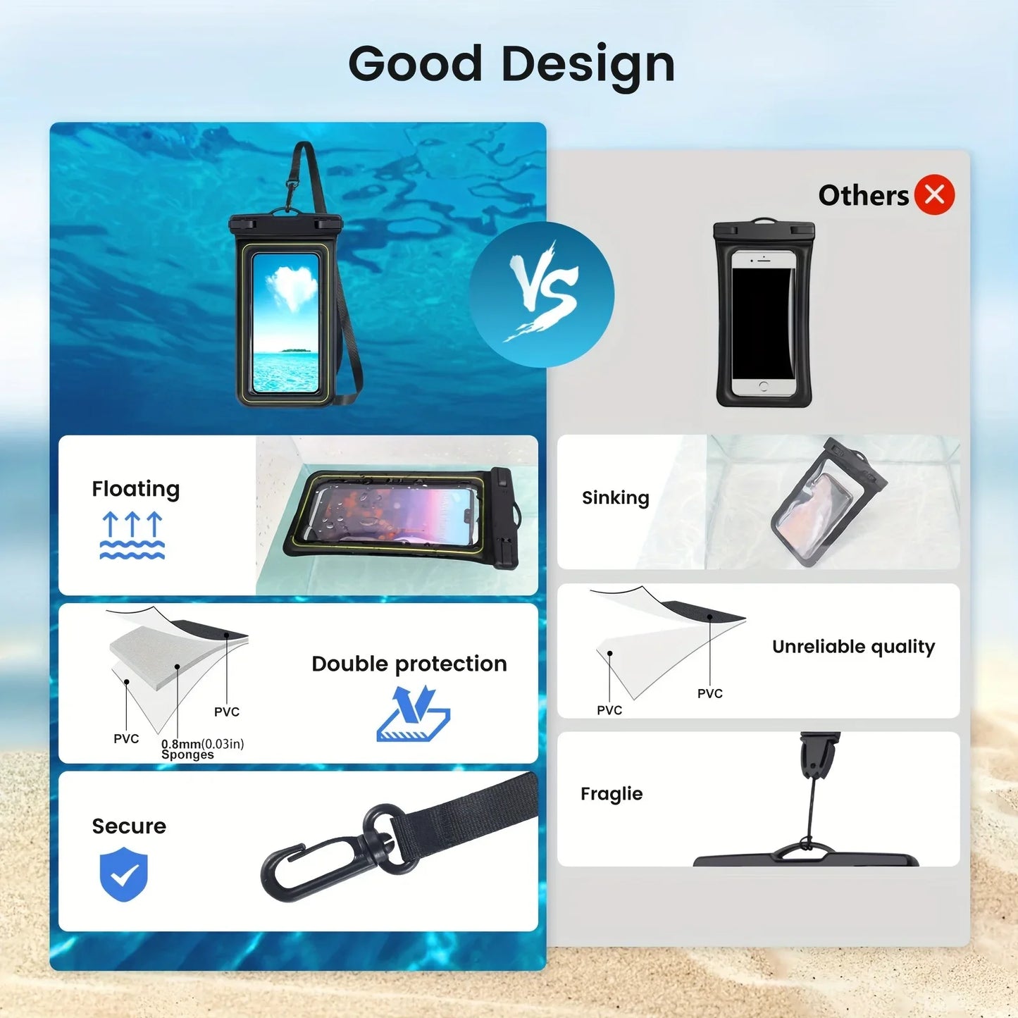 IP68 Floating Waterproof Phone Pouch for Swimming & Beach (Fits up to 6.8")