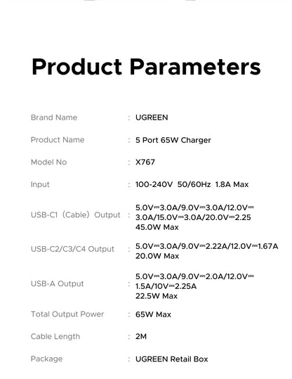 UGREEN 65W GaN Fast Charger 5-in-1 USB-C Desktop Power Adapter