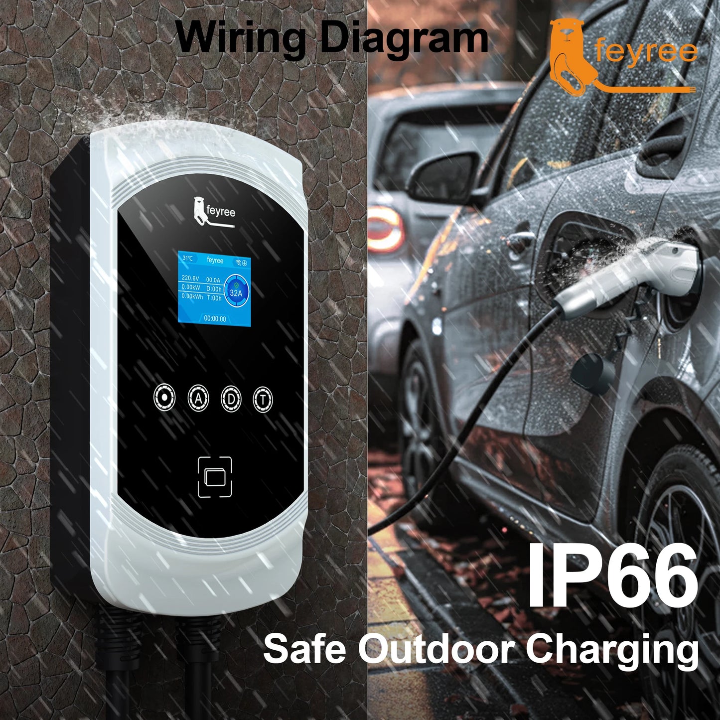 22kW 3-Phase Smart EV Wallbox Charger with WiFi, App Control & DLB