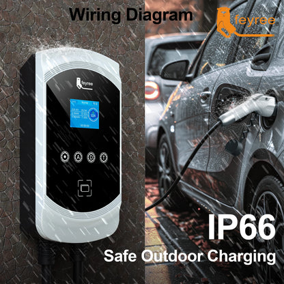Smart EV Charging Station 7kW-22kW with App Control & Dynamic Load Balancing