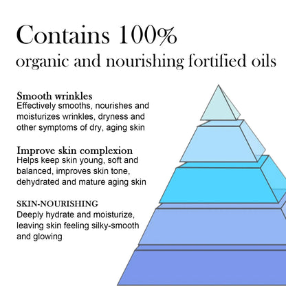 Anti-Aging Face Cream for Instant Wrinkle Removal & Skin Firming