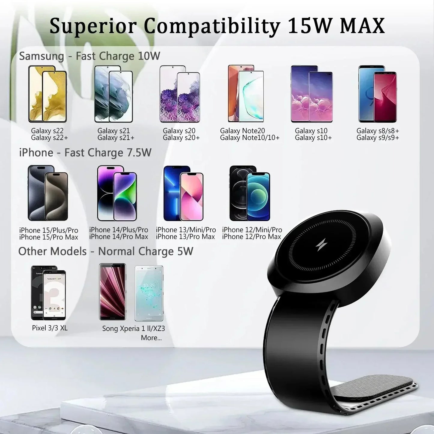 Magnetic Wireless Car Charger for iPhone 16 15 14 13 12 - 15W Fast Mount