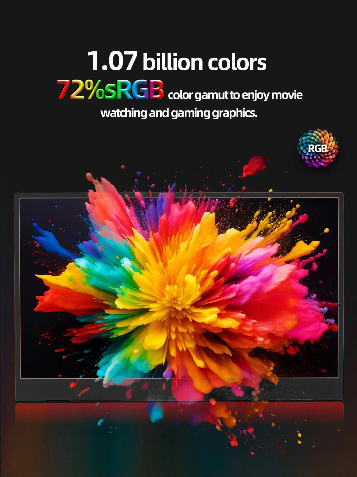 15.6" Full HD 1080P Portable Monitor - IPS Ultra-Slim Gaming Display - 4