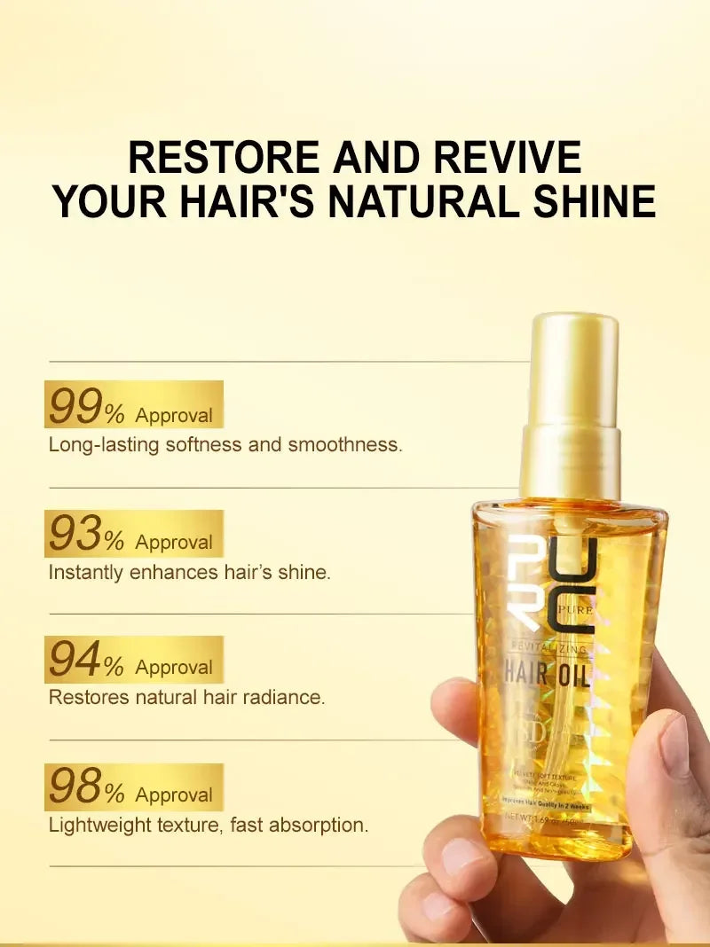 Amino Acid Revitalizing Hair Oil - Deep Nourishing & Frizz Control Treatment - 19