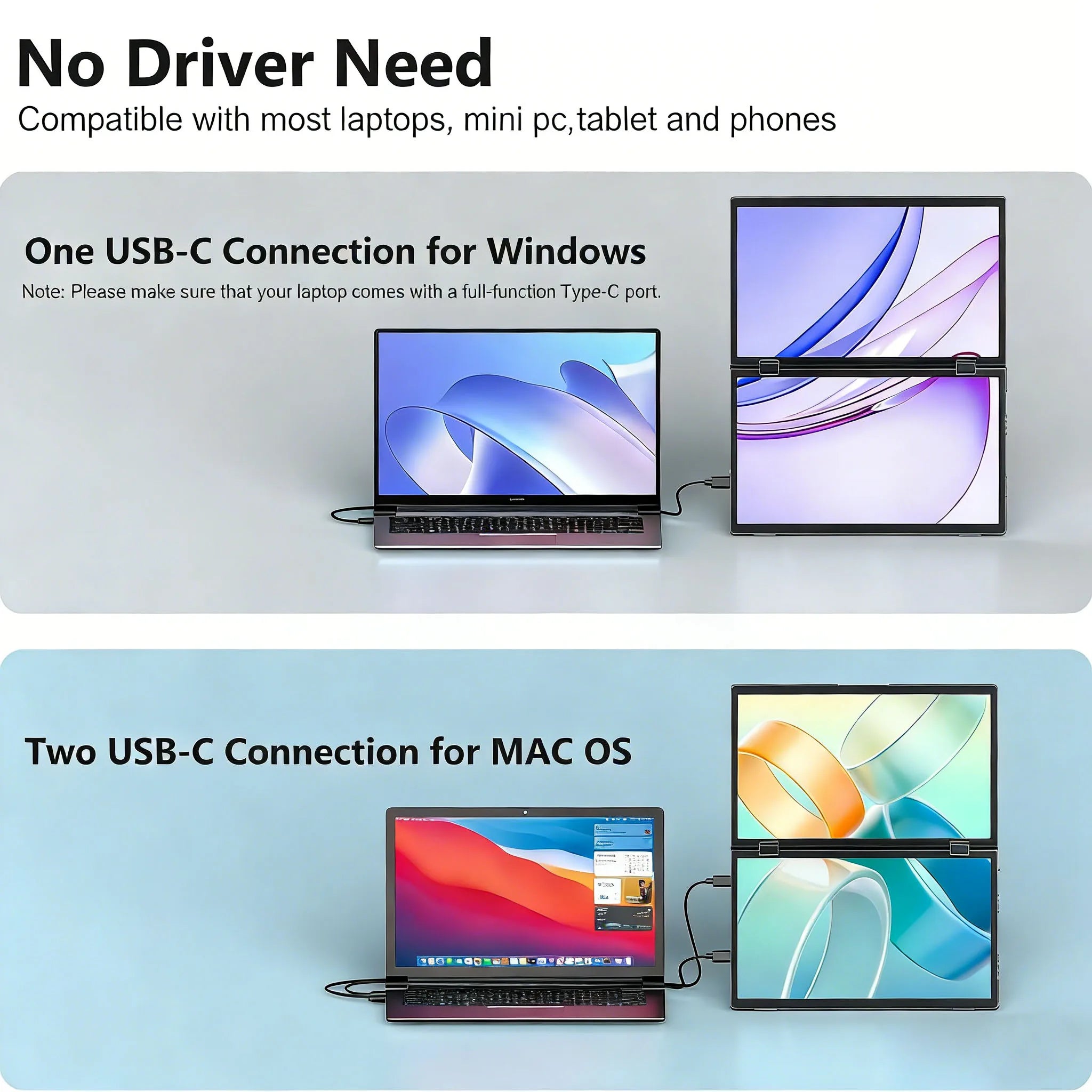 14" Dual Screen Portable Laptop Monitor - 1.2K 1920x1200 IPS Triple Display - 2