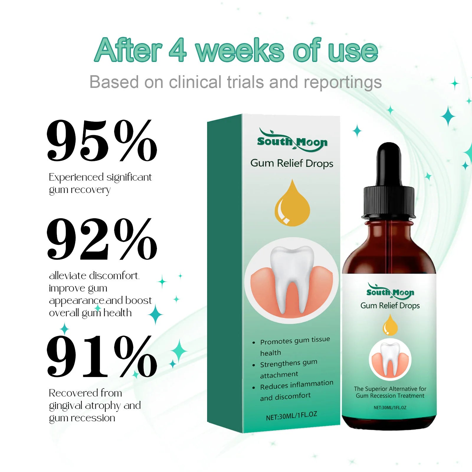 Herbal Toothache and Gum Relief Drops - Oral Care Solution for Pain and Sensitivity - 3