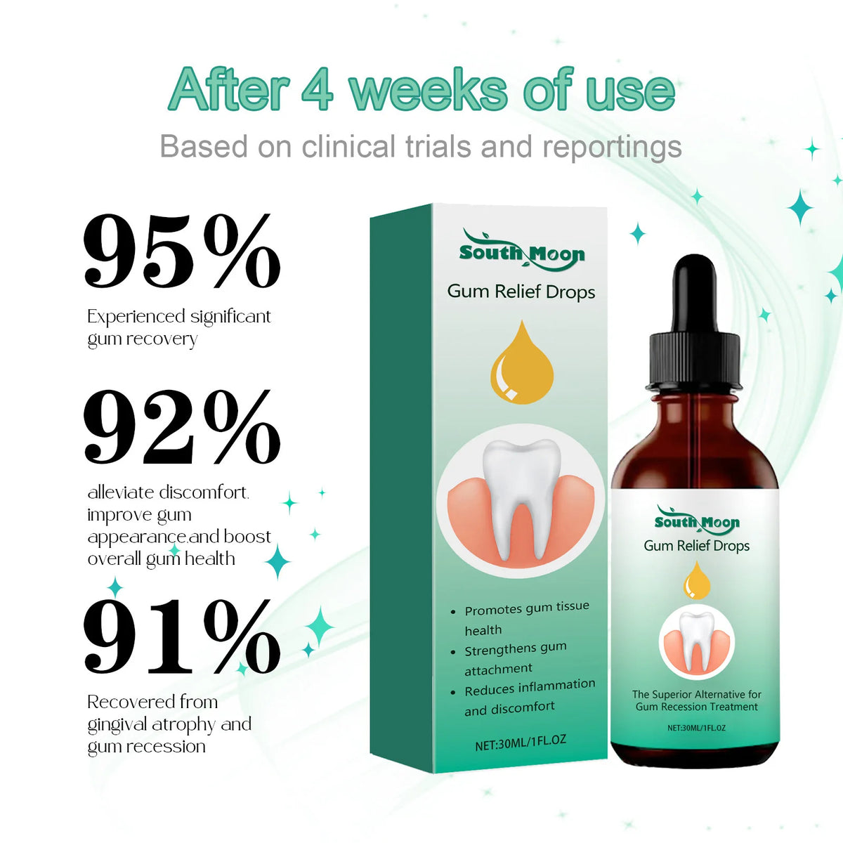 Herbal Toothache and Gum Relief Drops - Oral Care Solution for Pain and Sensitivity