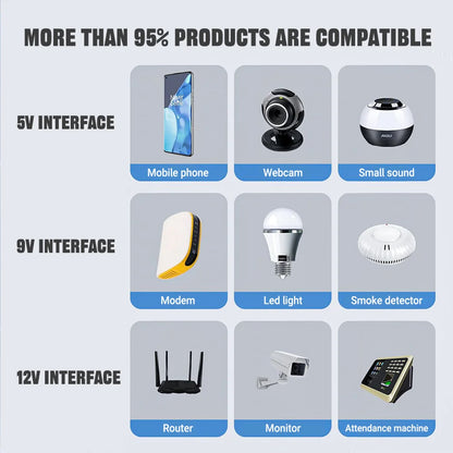 DC1018L 18W Mini UPS for WiFi Router & Modem - Backup Power Supply