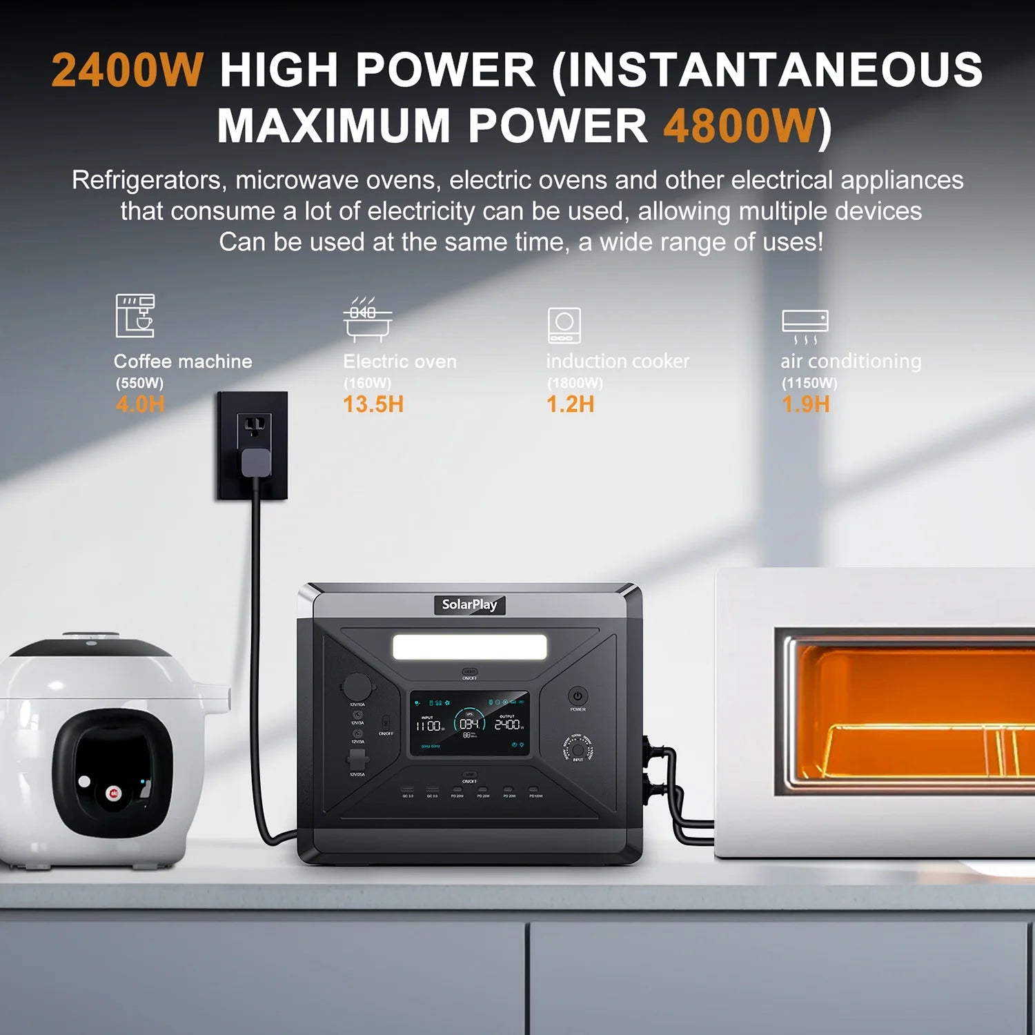 SolarPlay Portable Power Station: 2160Wh-2304Wh LiFePO4 Solar Generator - 12