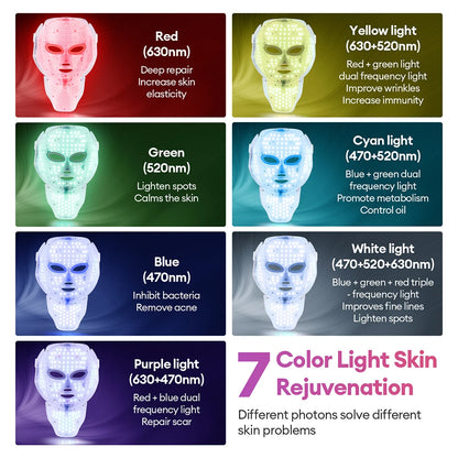 Wireless 7-Color LED Light Therapy Face & Neck Mask
