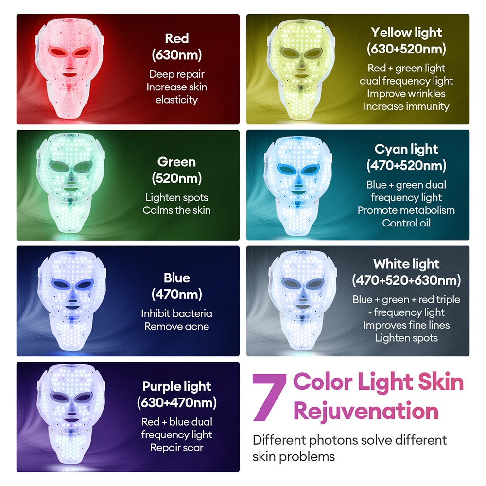 7 Color LED Face & Neck Mask - Anti-Aging Light Therapy - 3