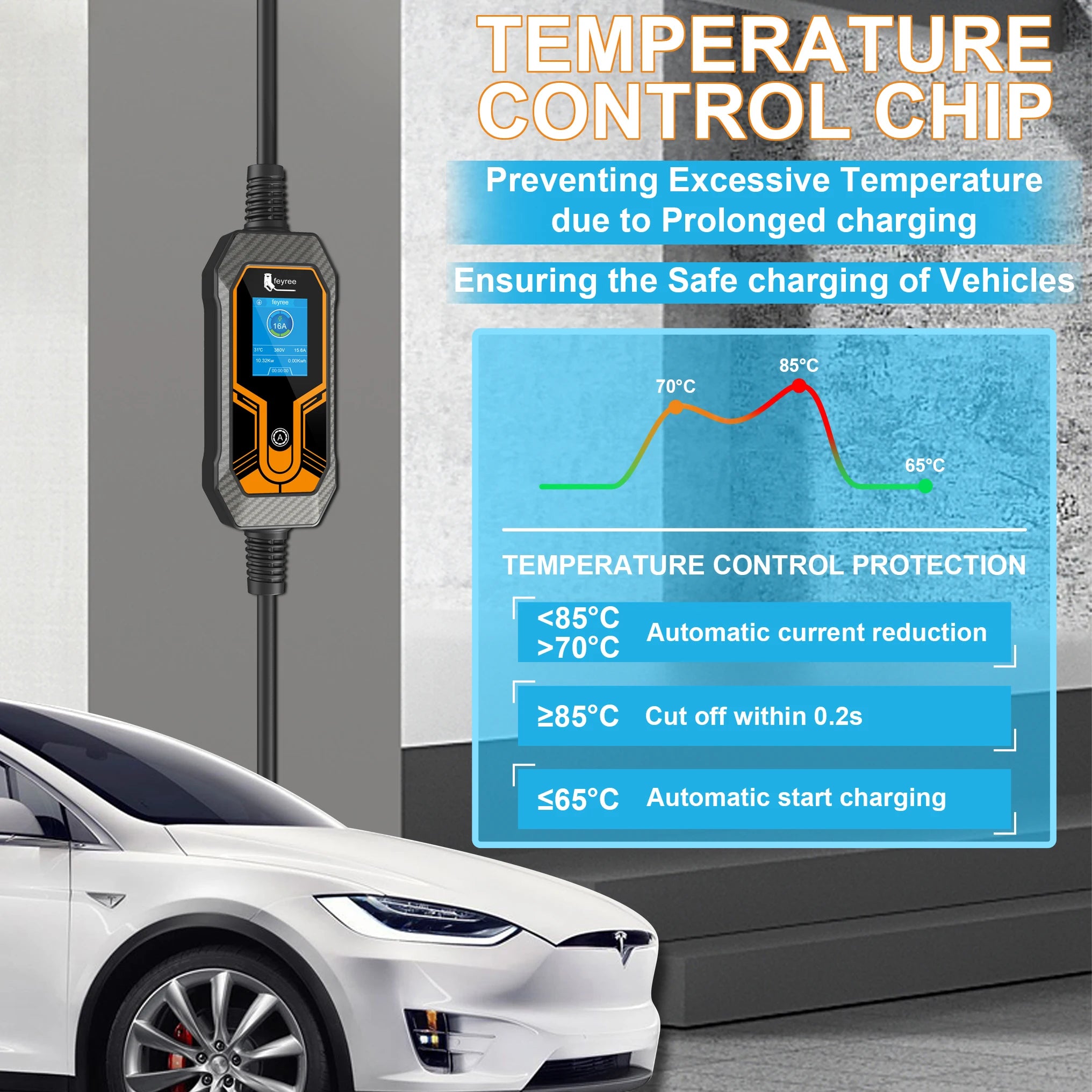 11KW Portable EV Charger Type 2 - Adjustable 16A Electric Car Charging Box - 19