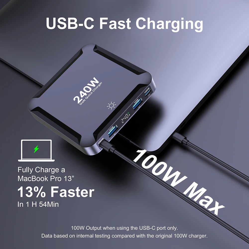 240W 5-in-1 GaN Fast Charging Station with 100W Retractable Cable