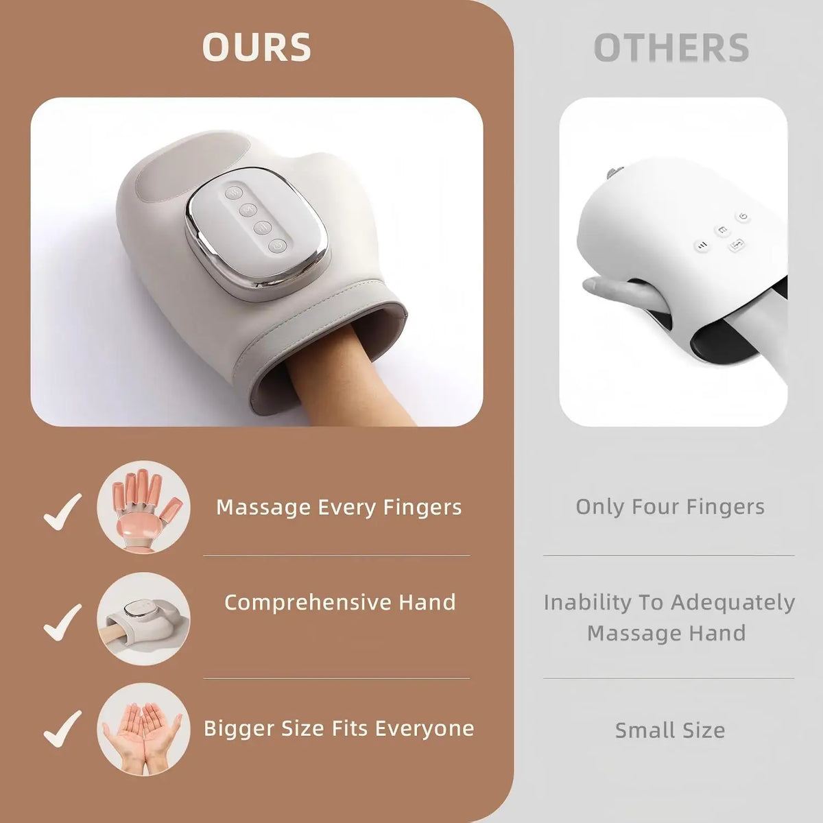 Electric Hand & Wrist Massager - Air Compression Therapy with Heat for Pain Relief