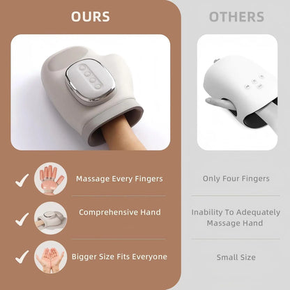 Electric Hand & Wrist Massager - Air Compression Therapy with Heat for Pain Relief