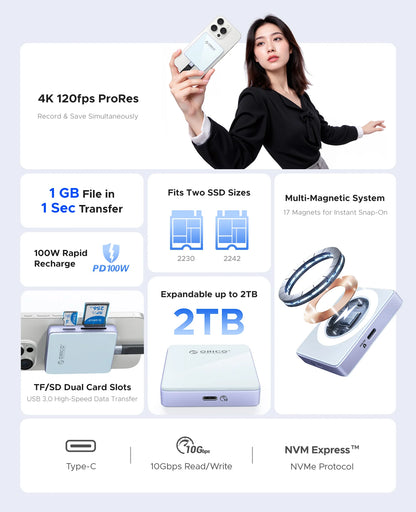 Magnetic NVMe M.2 SSD Enclosure for iPhone 4K ProRes Recording & 100W Charge