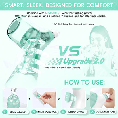 Electric Nasal Irrigator - Sinus Rinse Machine for Congestion Relief