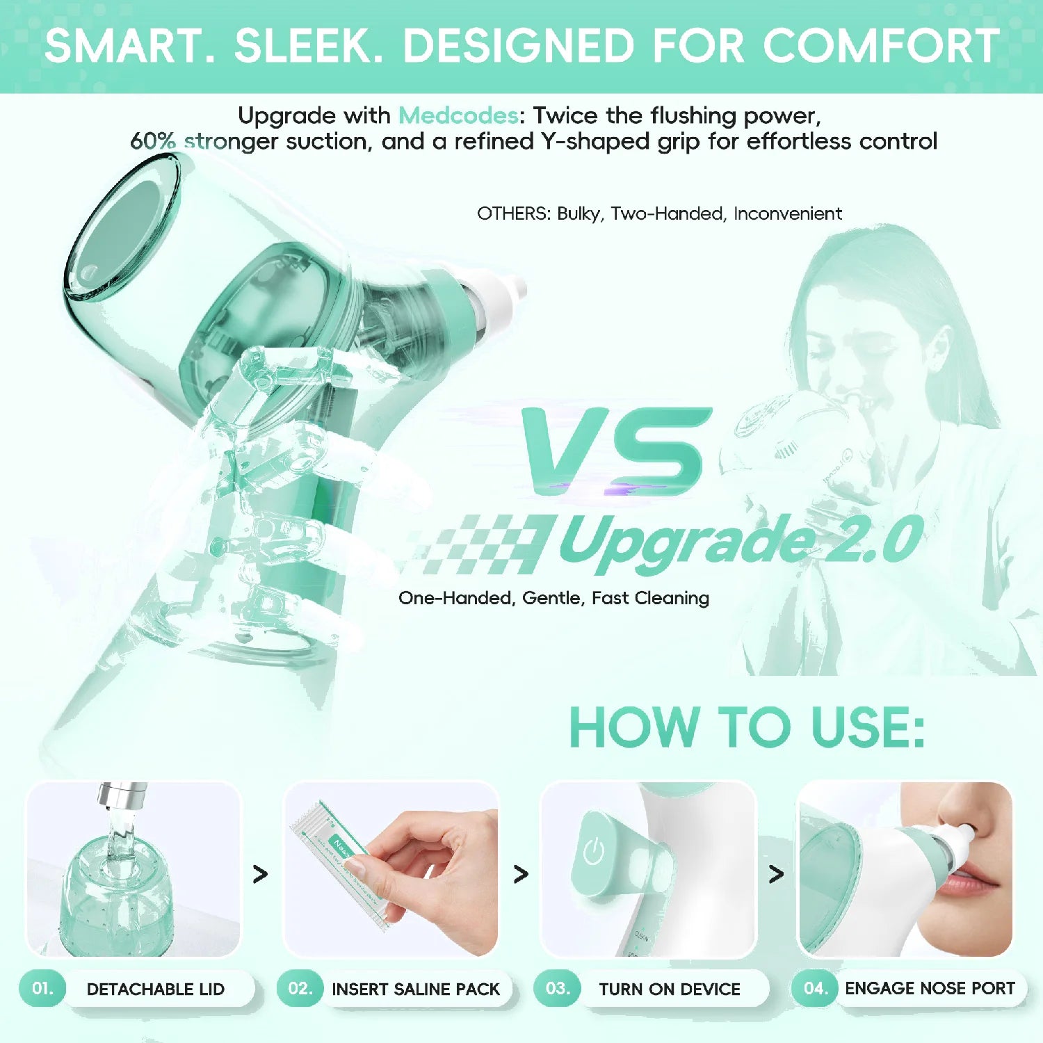 Portable Electric Nasal Irrigator - Rechargeable Sinus Rinse Machine - 3