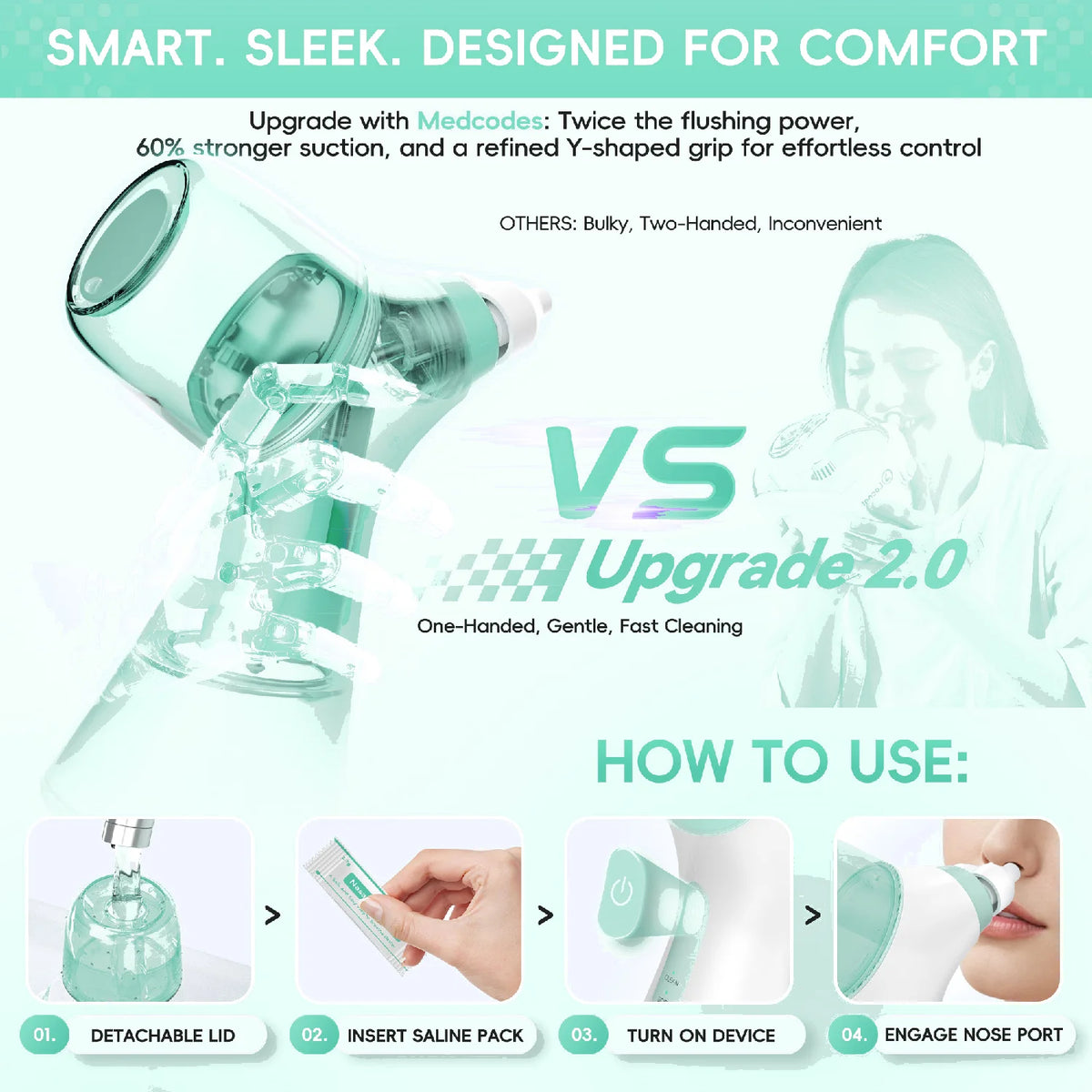 Portable Electric Nasal Irrigator - Rechargeable Sinus Rinse Machine