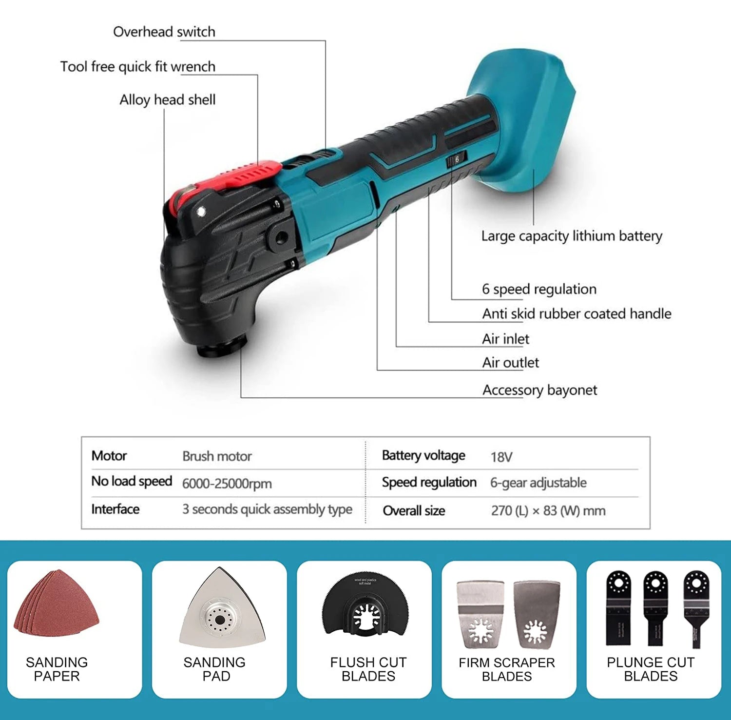 6-Speed Cordless Oscillating Multi-Tool Compatible with Makita 18V Battery - 2