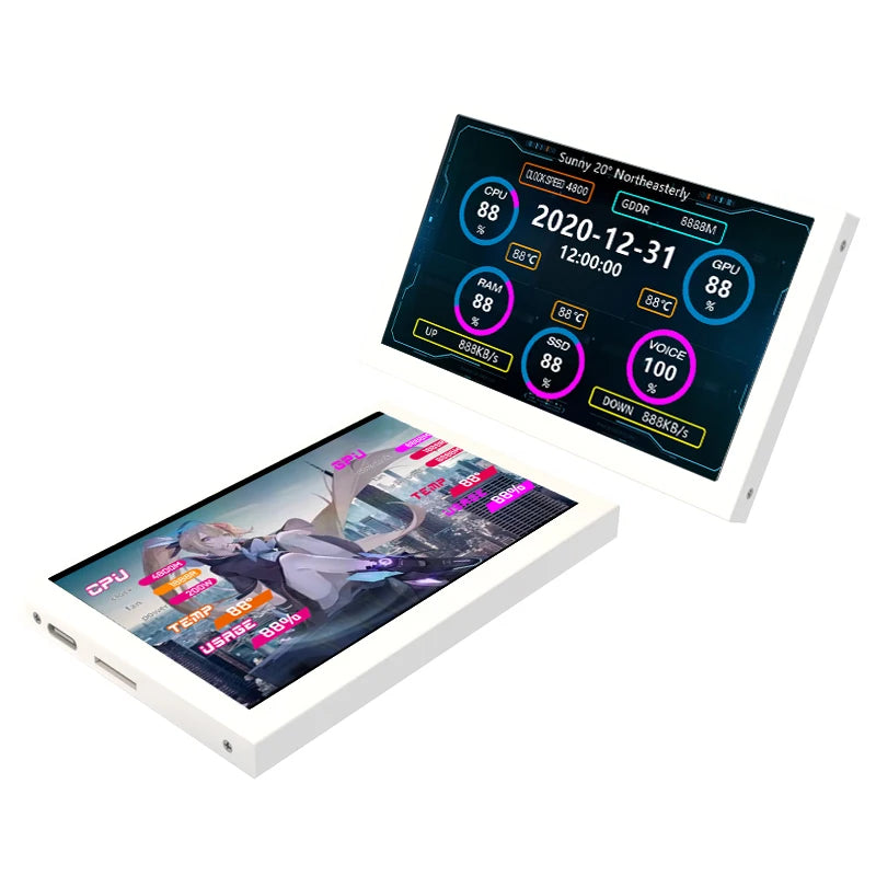 5" IPS PC Hardware Monitor - USB Type-C CPU & GPU Real-Time Stats Display