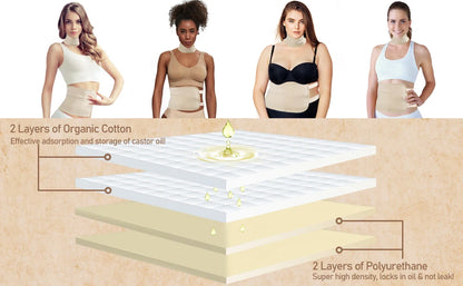 Reusable Castor Oil Pack Wrap - Adjustable Compression Waist Support Band