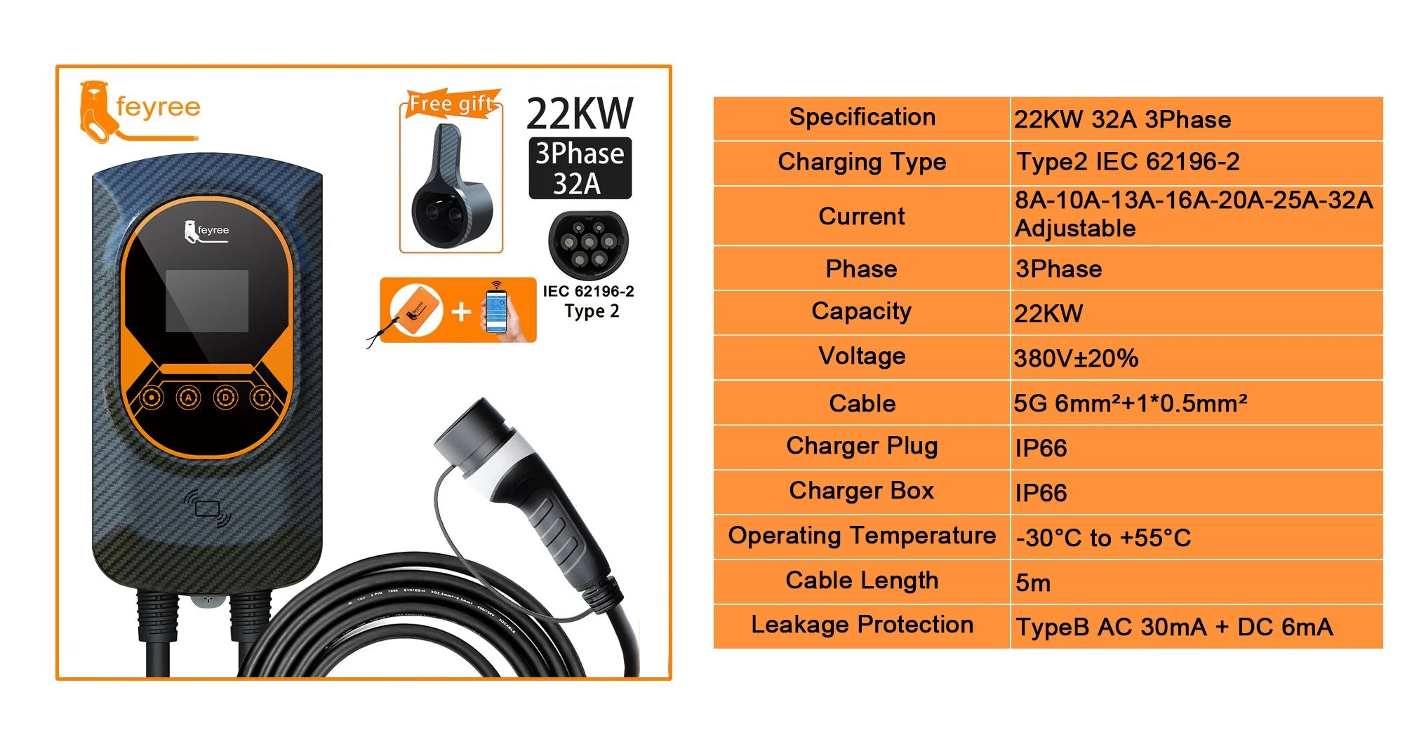 Smart EV Wallbox Charger - Adjustable 32A WiFi Electric Vehicle Station - 10