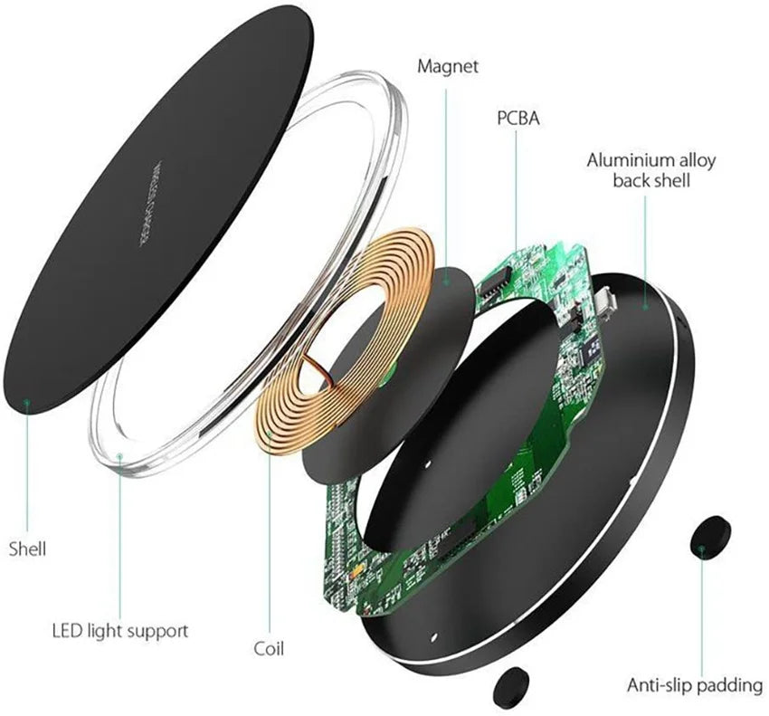 15W Fast Wireless Charging Pad - Slim Qi-Certified Charger for All Devices - 11