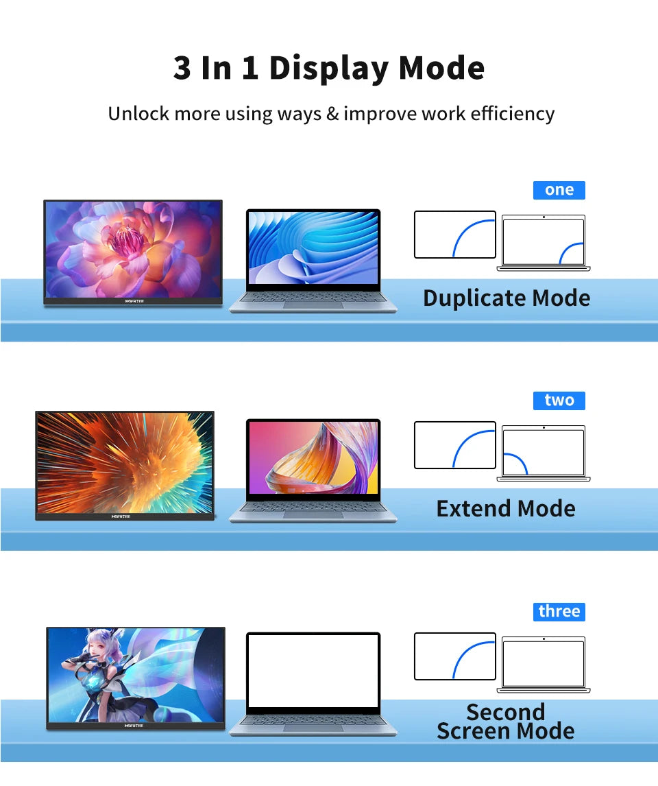 13.3" 4K Portable Monitor - Ultra-HD HDR Display for Laptop, PS5 & Xbox - 19