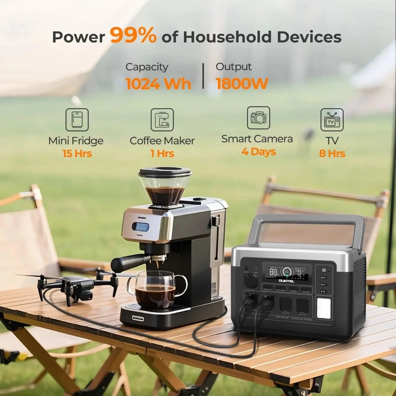 OUKITEL P1000 Plus 1800W Portable Power Station 1024Wh LiFePO4 Solar Generator - 3