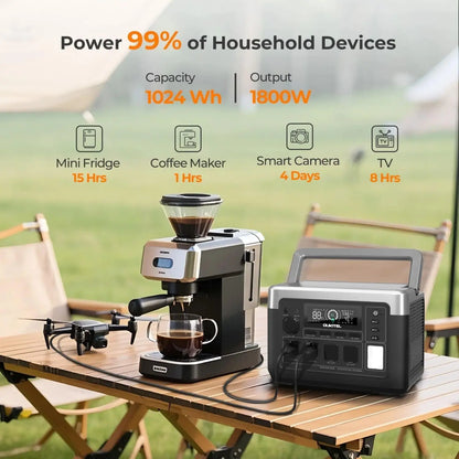 OUKITEL P1000 Plus 1800W Portable Power Station 1024Wh LiFePO4 Solar Generator