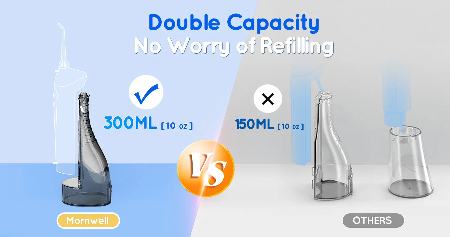 Portable Cordless Water Flosser with 300ml Tank and 6 Replacement Nozzle Tips - 10
