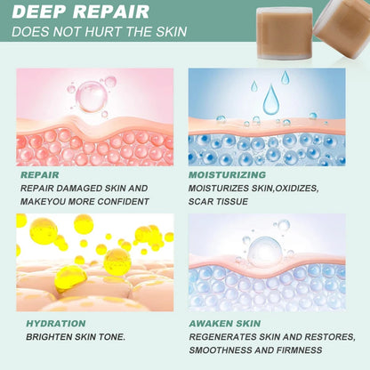 Silicone Scar Removal Tape - Waterproof, Reusable Adhesive Gel Sheet for Scar Repair
