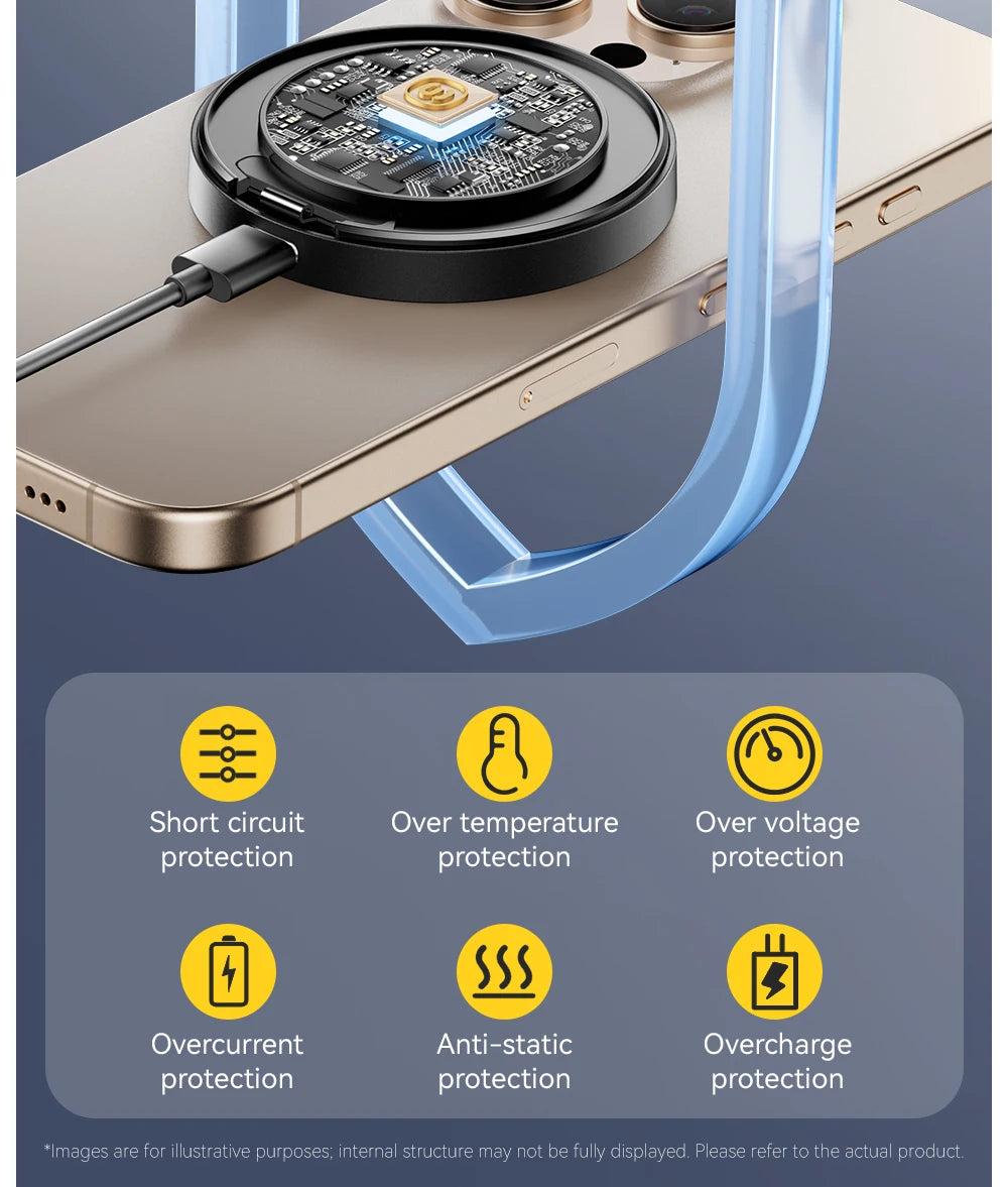 15W Magnetic Foldable Wireless Charger Stand for iPhone & Earbuds - 16