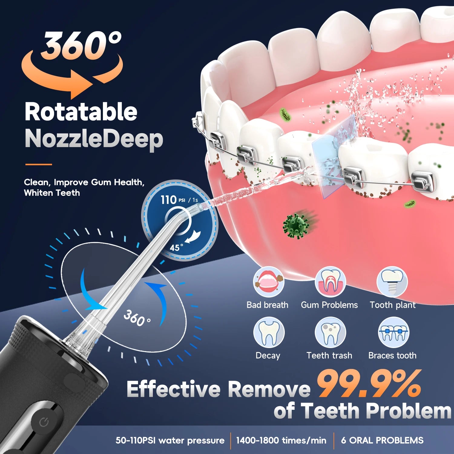 Portable Cordless Water Flosser - Rechargeable Oral Irrigator for Teeth Cleaning - 3