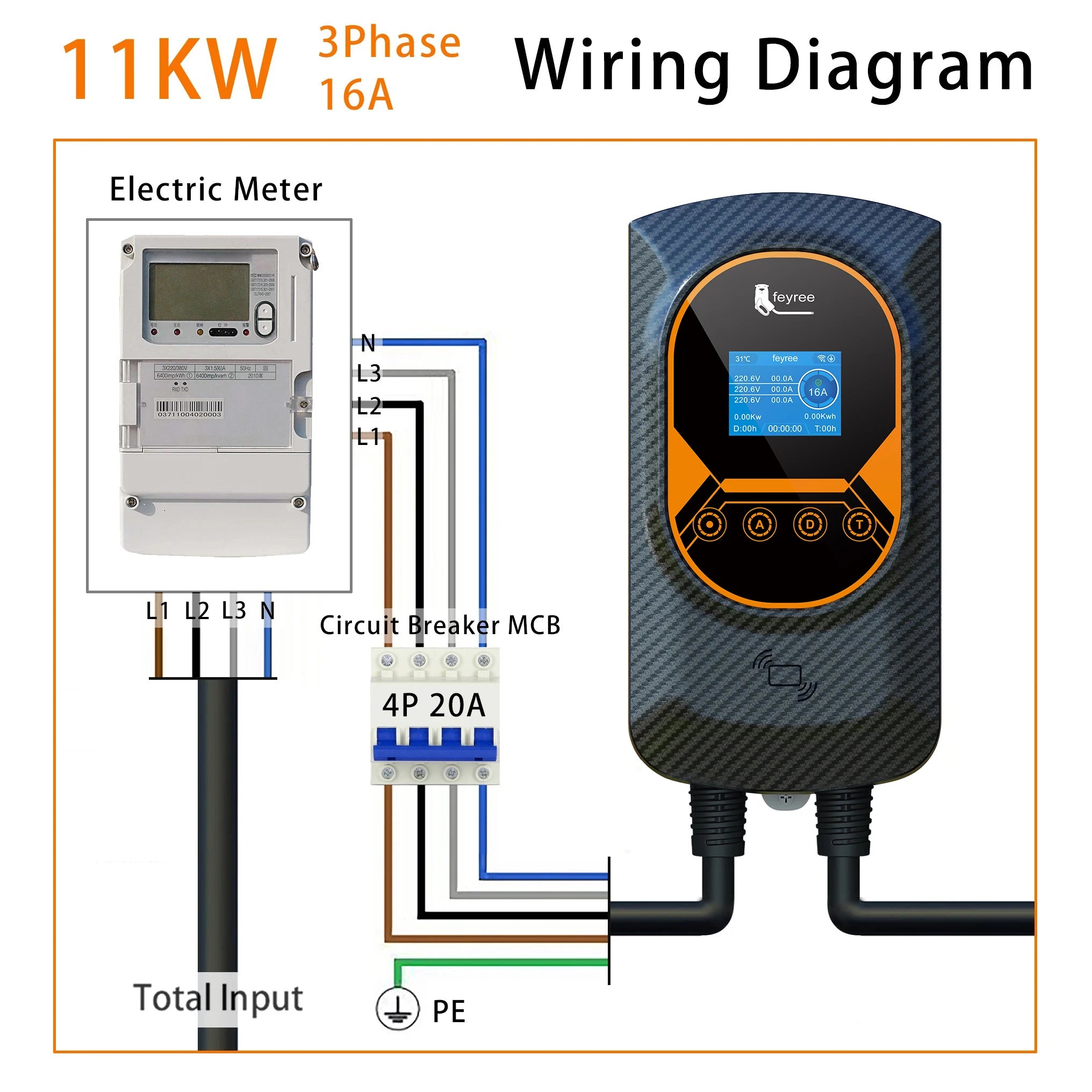Electric Vehicle Wallbox Charger - Adjustable 7.6kW-22kW EV Charging Station - 21