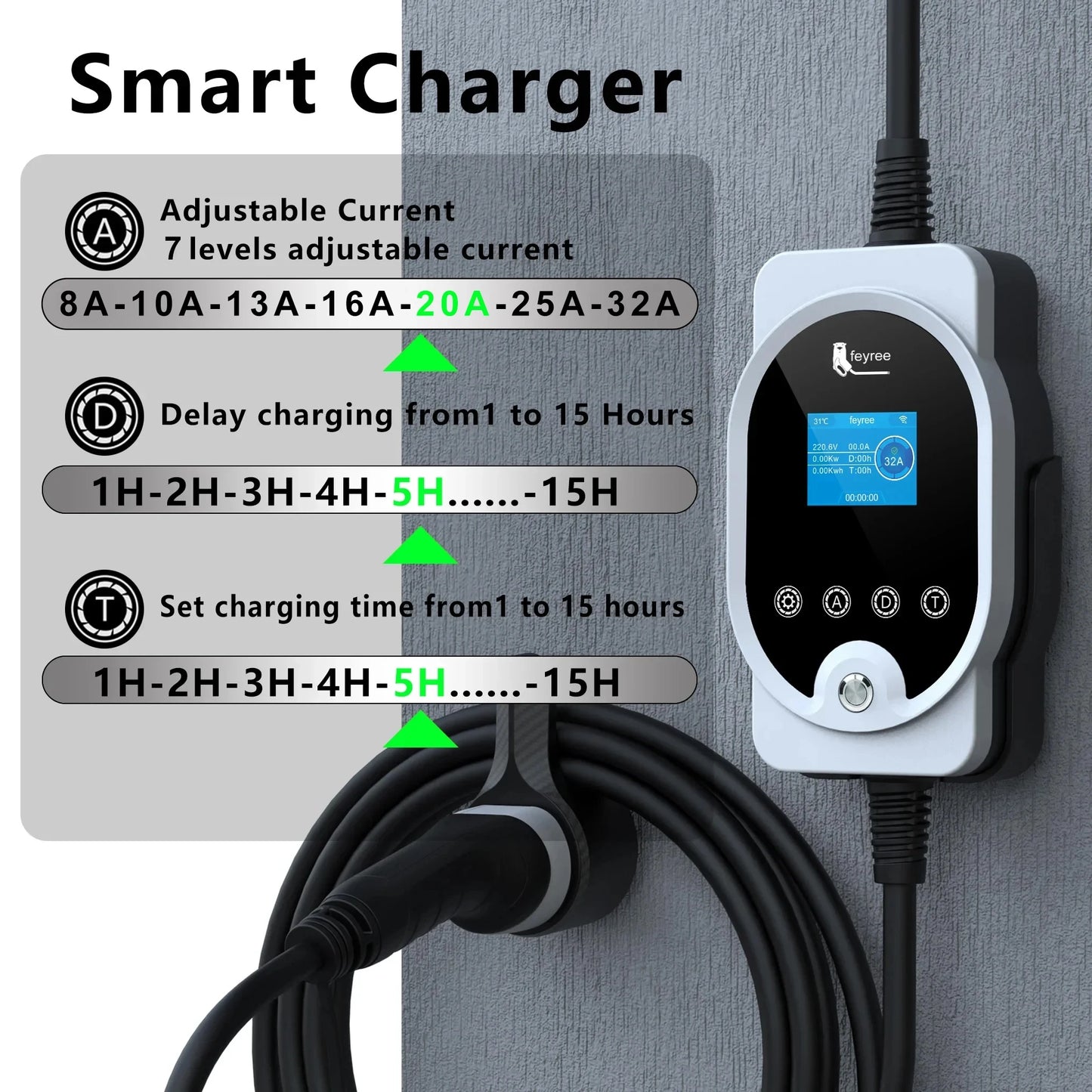 7KW Type 2 EV Wallbox Charger - Smart Wi-Fi App Control Fast Charging