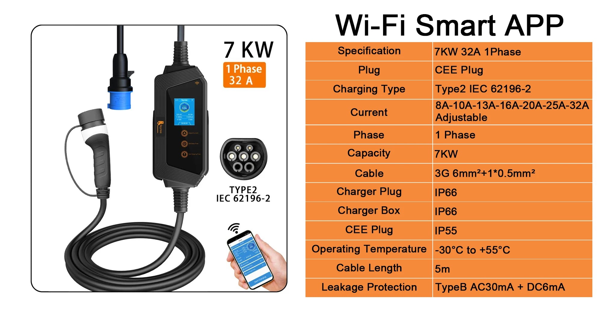 7KW Smart WiFi EV Charger - 32A Adjustable Electric Vehicle Wallbox - 9