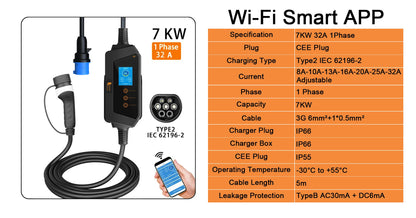 7kW Smart Portable EV Charger Type 2 - Wi-Fi App Control & Adjustable Amps