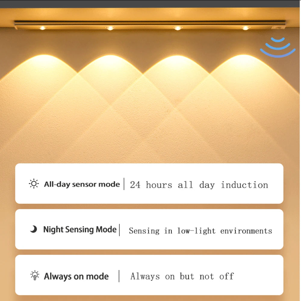 Ultra-Thin Motion Sensor LED Cabinet Light - Rechargeable Closet & Kitchen Under Counter Lamp - 3