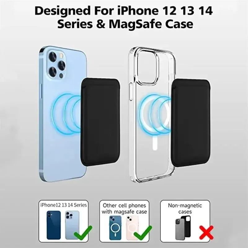 Magnetic Leather Wallet Case for iPhone 15, 14, 13 & 12 Series - 5