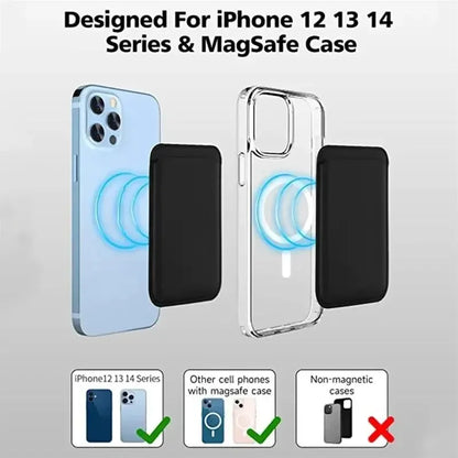 Magnetic Leather Wallet Case for iPhone 15, 14, 13 & 12 Series