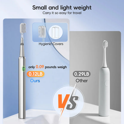 Pro Oral Care Kit: Rechargeable Water Flosser & Electric Toothbrush Set