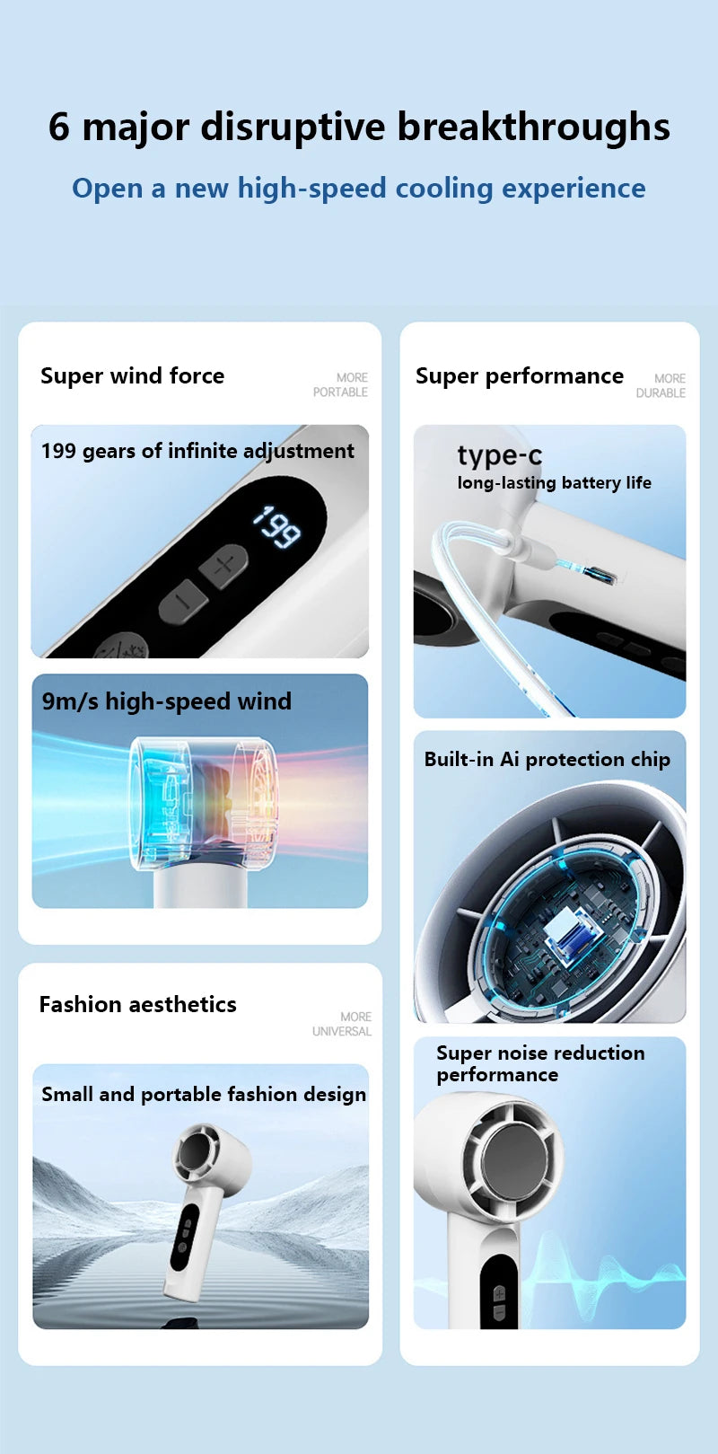 Portable Ice Cooling Handheld Turbo Fan with LED Digital Display
