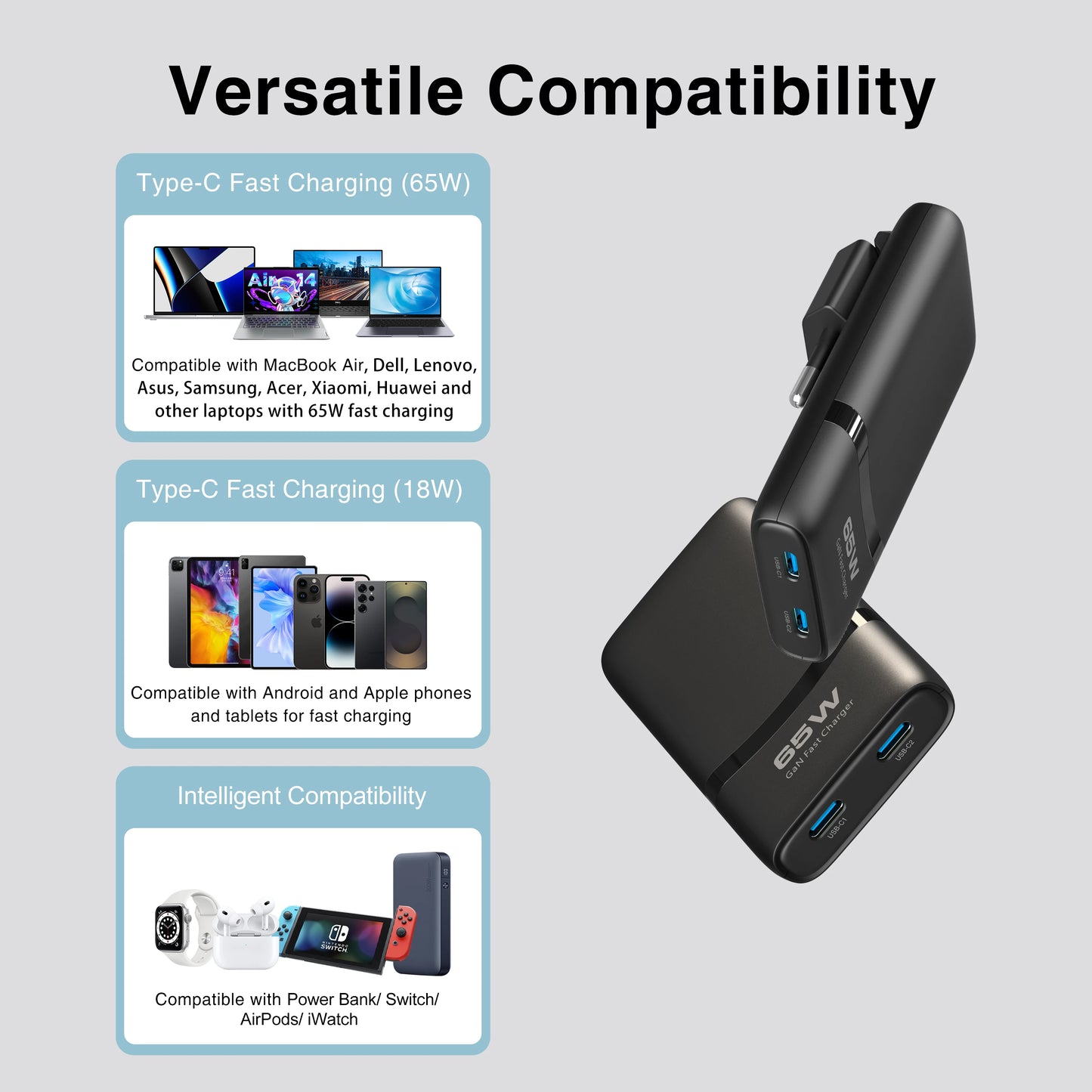 65W Ultra-Slim GaN Dual USB-C Fast Wall Charger for Laptop & Mobile