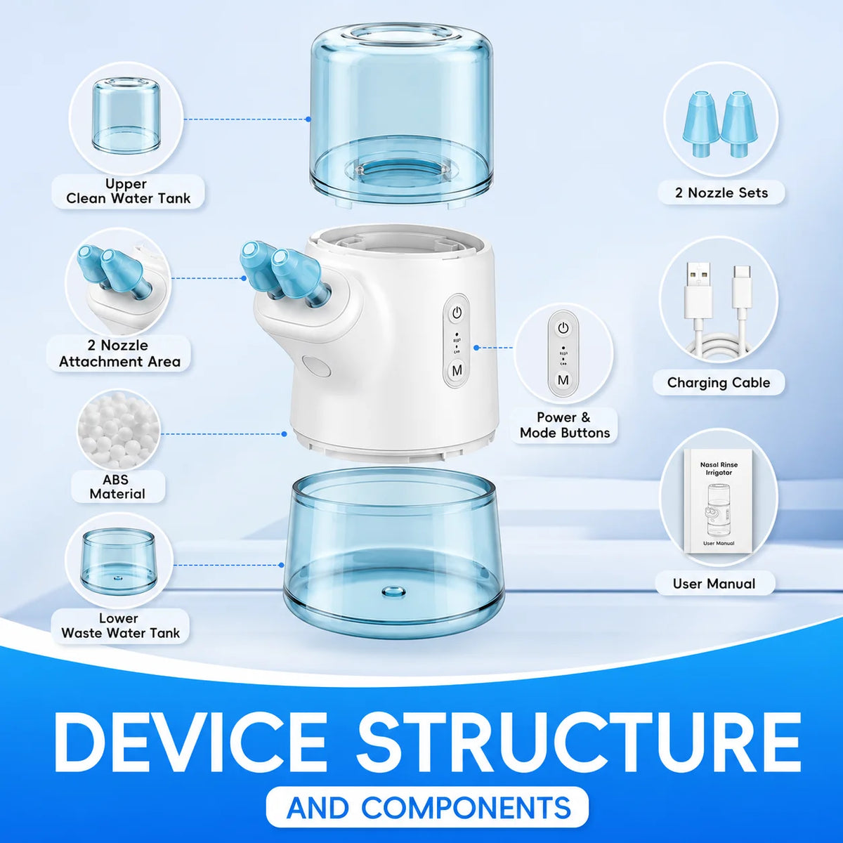 Portable Electric Nasal Irrigator - Rechargeable Sinus Rinse Device